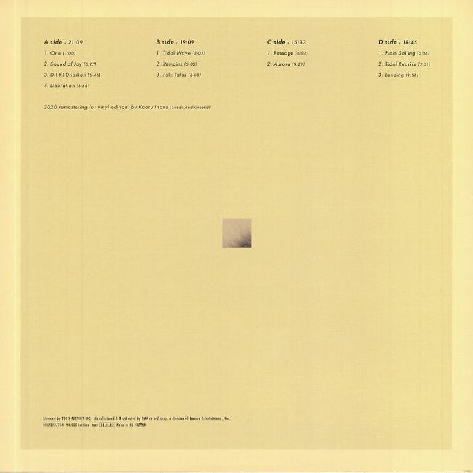 Kaoru Inoue Presents Chari Chari – In Time